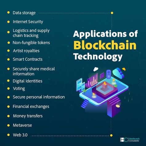 Blockchain Developer, Data Science Learning, Technology Quotes, Learn Computer, Learn Computer Coding, Crypto Money, Investing In Cryptocurrency, Hanuman Chalisa, Blockchain Cryptocurrency