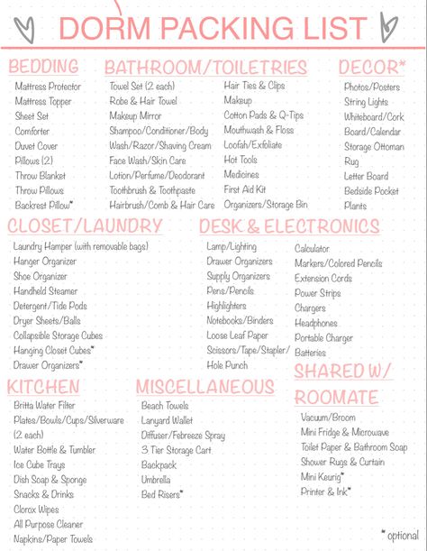 What To Pack In My College Bag, Packing For College Tips, What To Pack For Boarding School, College Dorm Essentials List, Collage Supplies List, Boarding School Packing List High School, First Year College Packing List, College Snacks Dorm Grocery Lists, College Registry Checklist