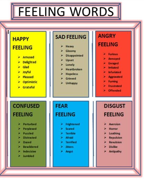 Feeling Words, Feeling Words List, Emotion Words, Express Feelings, Learning Grammar, Express Emotions, Expressing Emotions, English Language Learning Grammar, Hidden Words