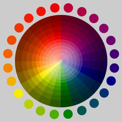 The Color Wheel, Foto Tips, Color Psychology, Color Studies, Color Wheel, Colour Images, Color Theory, Color Shades, Art Classes