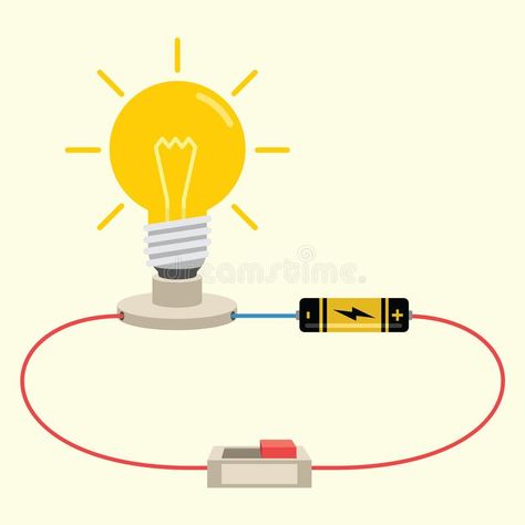 Simple Electric Circuit, Electricity Lessons, Science Project Models, Circuit Drawing, Chemistry Projects, Physics Lab, Learn Physics, Simple Circuit, Matter Science