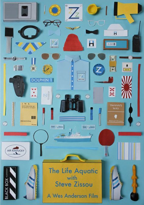 (1) Jordan Bolton on X: "Colouring-in Wes Anderson posters. Free to download at the link in my bio for anyone to print off and colour-in at home. Share with anyone you think would be interested! #wesanderson #thelifeaquatic #StayAtHome https://t.co/5T05Dqz7TG" / X Life Aquatic With Steve Zissou, Wes Anderson Aesthetic, Wes Anderson Style, The Life Aquatic, Action Adventure Movies, Steve Zissou, Wes Anderson Films, Miss Moss, John Wilson