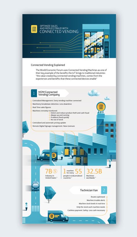 How to Choose Color Schemes for Your Infographics Visual Learning Center by Visme #ad , #Paid, #sponsored, #Schemes, #Color, #Center, #Infographics Blue Infographic Design, Data Website Design, Star Infographic, Tech Poster Design, Blue Infographic, Banner Infographic, Infographic Illustrations, Tech Infographic, Infographics Ideas