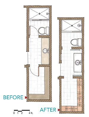 I like the long, narrow bathroom to save space.  Move closet into front of sink area, connecting to bedroom.  No door.  Full cabinet for storage. Narrow Bathroom Layout, Long Narrow Bathroom, تصميم دورة مياه, Bathroom Plans, Narrow Bathroom, Bathroom Floor Plans, Closet Layout, Bad Inspiration, Bathroom Closet