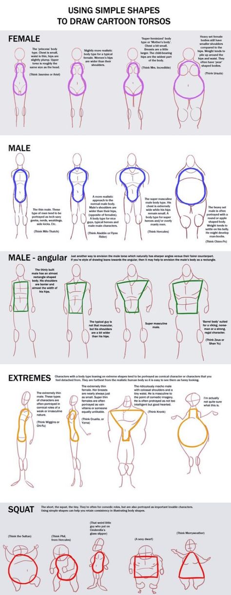 HOW-TO-DRAW-BODY-SHAPES-Tutorials-For-Beginners Drawing Hair, Drawing Eyes, Drawing Faces, Desen Realist, Princess Merida, Výtvarné Reference, Different Poses, Anatomy Drawing, Poses References