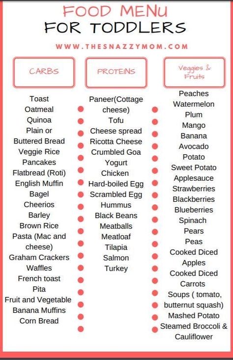 Toddler Menu, Toddler Foods, Easy Toddler Meals, Baby & Toddler Food, Toddler Lunches, Kids Meal Plan, Healthy Toddler Meals, Baby Snacks, Meal Planning Printable