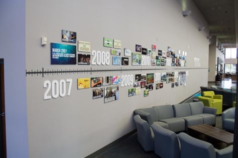 Company History Timeline Wall Graphic Office Branding Ideas Inspiration, Timeline Wall Design Ideas, Company History Timeline Design Wall, Office Timeline Wall Design, Company Wall Design Ideas, Business History Timeline Wall, Business Timeline Design, Office History Wall, Branding Wall Design Offices