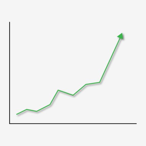 Stocks Going Up Graph, Graph Overlay, Stocks Graph, Graph Aesthetic, Line Graph Design, Sales Graph, Stock Graph, Graph Infographic, Stock Graphs