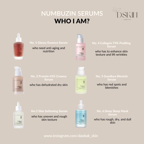 "✨ Elevate your skincare routine with the Numbuzin Serums Collection! ✨ From our Number 1 to Number 6 serums, each bottle is packed with powerful ingredients to target your skin concerns effectively. 💧 Whether you're looking to hydrate, brighten, or fight signs of aging, there's a serum for every skin need. 🌟 Experience the transformative power of Numbuzin serums and unveil your best skin yet. Which number will be your skin's new favorite? #NumbuzinSerums #SkincareEssentials #HealthySkinJourn... Numbuzin Serum, Korean Skin Care Secrets, Beauty Treatments Skin Care, Brightening Skincare, Oily Skin Care Routine, Skin Care Guide, Skin Blemishes, Korean Skin, Oily Skin Care