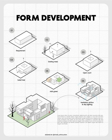 •Form development diagram• designed By @studio_articulation Follow for more and share with your archi friend ✨ Software used : sketchup & illustrator @studio_articulation #diagram #studio_articulation #architecture #architecturediagrams #architecturegraphics #architecturepresentation #architecturedesign #digitalart #massevolution #architecturediagramming #diagramming #vender #architect #graphics #colorpalette #inspire #dailypost #architecturestudent #architecturefunctiondiagram #architec... Form Development, Typology Architecture, Concept Board Architecture, Form Architecture, Architecture Design Presentation, Urban Design Diagram, Architecture Blueprints, Architecture Design Process, Architecture Portfolio Design