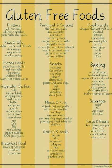 Gluten Free Food List, What Is Gluten Free, Gluten Free Info, Gluten Free Foods, What Is Gluten, Cookies Gluten Free, Going Gluten Free, Diner Recept, Food Substitutions