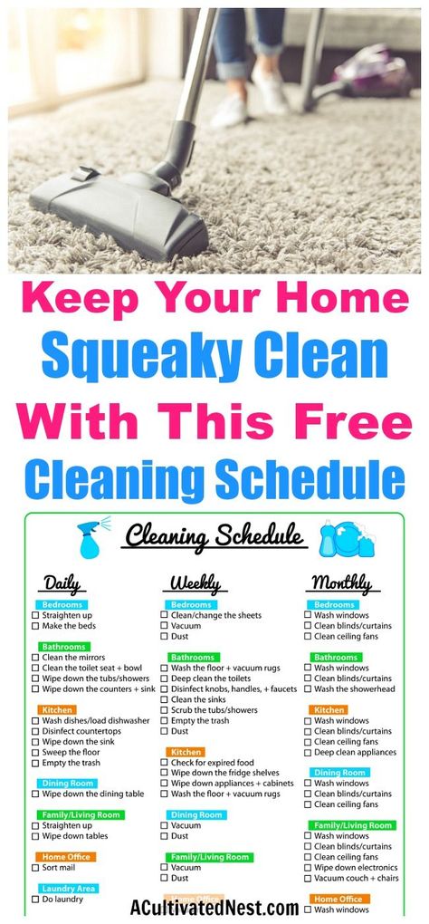 Monthly Cleaning Checklist, Cleaning Ceiling Fans, Cleaning Schedule Printable, Cleaning Painted Walls, Cleaning Blinds, Deep Cleaning Tips, Weekly Cleaning, Cleaning Dust, Household Cleaning Tips