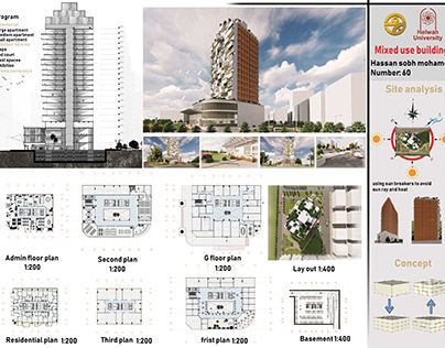 Check out new work on my @Behance profile: "Mixed use building" http://be.net/gallery/96453605/Mixed-use-building Mixed Use Building Plan Floors, Concept For Mixed Use Building, Mixed Used Building Design, Mixed Use Building Site Plan, Mixed Use Buildings Architecture, Mixed Used Building Floor Plan, Mid Rise Building Architecture, Mix Used Architecture, Mixed Use Building Facade