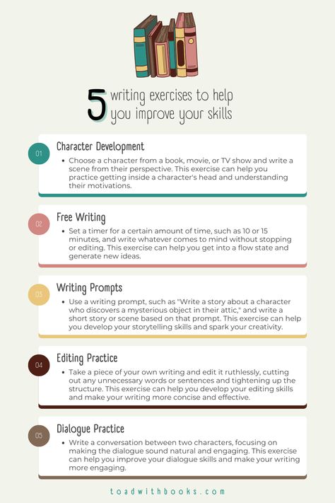 Writing exercises are a great way to improve writing skills and challenge yourself as a writer. Here are five writing exercises to help you improve your skills: Ways To Improve Writing Skills, Writer Exercises, Writing Exercises For Beginners, How To Improve Writing Skills, Writing Exercises Writers, Writing Beginner, Improve English Writing Skills, Improve English Writing, Writing Hacks