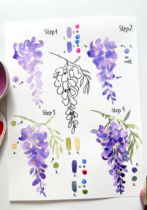 Wisteria Watercolour Painting, Wisteria Tree Watercolor, Wisteria Watercolor Tutorial, Wisteria Art Painting, Purple Flowers Watercolor Painting, Water Colour Paints, Flower Watercolor Paintings Tutorials, Watercolour Paint Ideas, Card Ideas Painting