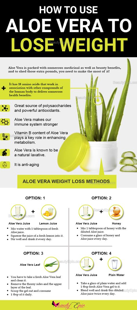 Aloe Vera for Weight Loss Resep Diet, Weight Tips, Help Losing Weight, Fitness Transformation, Best Diets, Detox Drinks, Diet Tips, Diet And Nutrition, Losing Weight