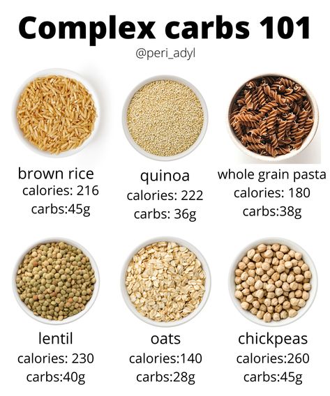 There are simple and complex carbohydrates. Simple means it quickly gets digested and absorbed by your body, whereas complex takes time to be digested, due to its fiber and higher nutrient content. Lead more in my post #carbs #carbohydrates #lowcarb #nutritionfacts Complex Carb Recipes, Pasta Calories, Low Glycemic Foods, Good Carbs, Complex Carbs, Complex Carbohydrates, Healthy Carbs, Low Glycemic, Vegan Recipes Healthy