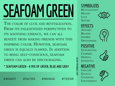 Seafoam Green Color Meaning - The Color Seafoam Green Symbolizes Luck and Revitalization Colour Symbolism, Witchy Essentials, What Do Colors Mean, Colour Meanings, Green Color Meaning, Color Magick, Colour Energy, Color Energy, Seafoam Green Color