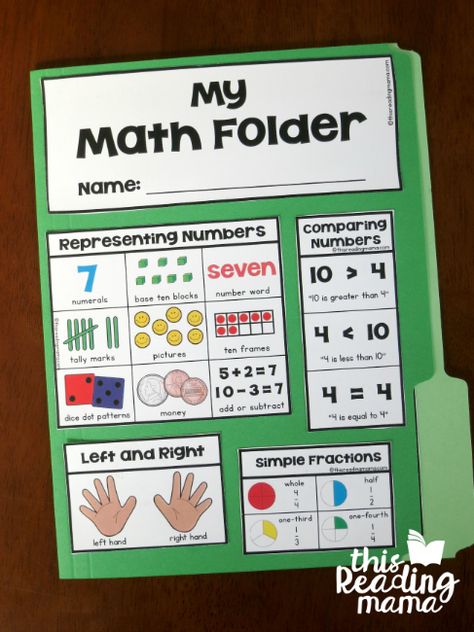 Math Folders First Grade, Math Tool Box First Grade, Folder Games For 2nd Grade, 1st Grade Math Strategies, K-2 Activities, Math Resource Folder, 2nd Grade Math Activities Free, Math Acronym For Centers, Math Toolkit First Grade