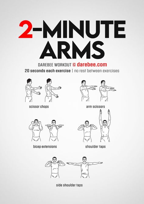 2-Minute Arms Workout Arm Circuit Workout, Arm Muscles Workout, Strength Workout At Home, Upper Arm Exercises, Arm Workout No Equipment, Upper Body Strength Workout, Arm Workout Men, Arm Workout For Beginners, Arm Workouts At Home