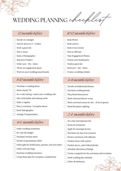 Wedding Planning Checklist, Wedding To-Do List, Wedding Preparation Guide, Wedding Organizer Checklist, Wedding Timeline Template weeklyplanner #plannerpages Wedding List Of Things To Do, Step By Step Wedding Planning Guide, Wedding To Do List Timeline, Wedding List Checklist Things To Do, Wedding Layout Reception Floor Plans, Wedding Things To Do, Wedding Checklist Pdf, Wedding To Do, Wedding To Do List Checklist