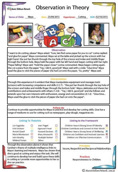 Observation In Theory Template Observation Examples, Story Examples, Learning Stories Examples, Eylf Learning Outcomes, Early Childhood Education Curriculum, Early Childhood Education Quotes, Aussie Childcare Network, Child Development Theories, Early Childhood Education Resources