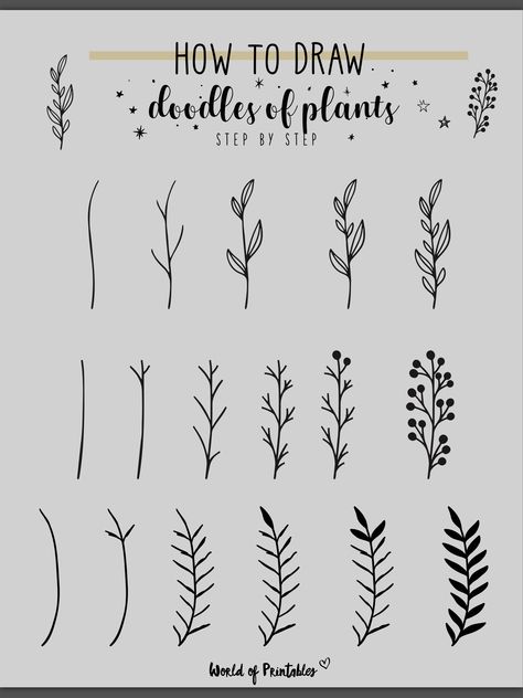 Trin For Trin Tegning, Doodle Art Flowers, Bullet Journal Ideas Templates, Doodle Art Journals, Easy Doodle Art, Bullet Journal Design Ideas, Easy Doodles Drawings, Doodle Art Designs, Lettering Tutorial