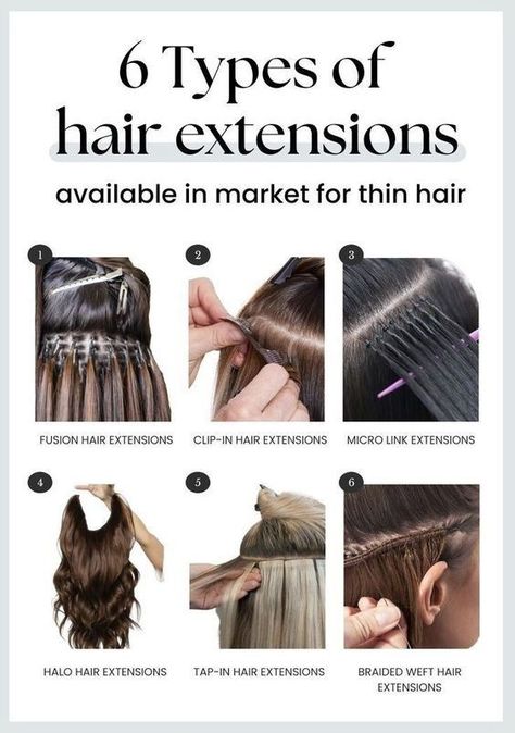 Skin Physiology, Hair Extension Tips And Tricks, Nano Hair Extensions, Permanent Hair Extensions, Best Hair Extensions, Hair Extension Care, Hair Extensions Before And After, Hair Extension Salon, Fusion Hair Extensions