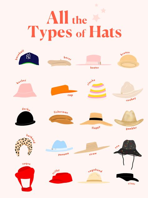 Fact: You Are a Hat Person, Now Here Are All the Hats You Should Wear- Cosmopolitan.com Hat Design Ideas Fashion, Hats With No Top, Styling Hats Women, Hat Design Ideas, Hat Ideas For Women, Cap Types, Types Of Accessories, Types Of Hats For Women, Hats Design