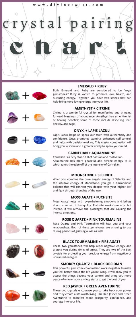 Crystal Jewelry Meaning, Healing Crystals Guide, Right And Left Hand Crystals, Crystal Uses And Meanings, Gemstone Combinations Jewelry, Good Crystal Combinations, Gemstones For Love, Crystal Pairings To Avoid, Crystal Combinations For Love