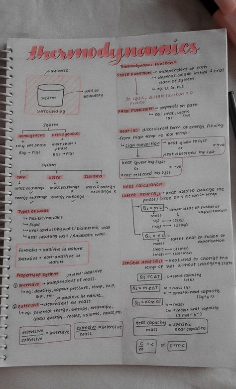 Thermodynamics Notes #1 Physics Thermodynamics Notes, Thermodynamics Chemistry Short Notes, Formula Sheet Of Thermodynamics Chemistry, Metallurgy Notes Class 10, Titration Chemistry Notes, Thermodynamics Chemistry Notes Class 11, Atomic Structure Formula Sheet Class 11, Chemistry Thermodynamics Notes, Thermodynamics Formula Sheet