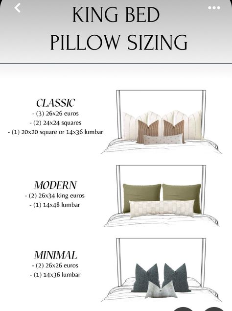 Pillow Design For King Bed, Pillow Combos Bed, King Size Bed Throw Pillow Arrangement, Single Bed Pillow Arrangement, Minimalist King Bed Pillow Arrangement, Master Bed Pillow Arrangement, Throw Pillow Bed Arrangement, King Bed Throw Pillows Arrangement, King Bed Throw Pillows