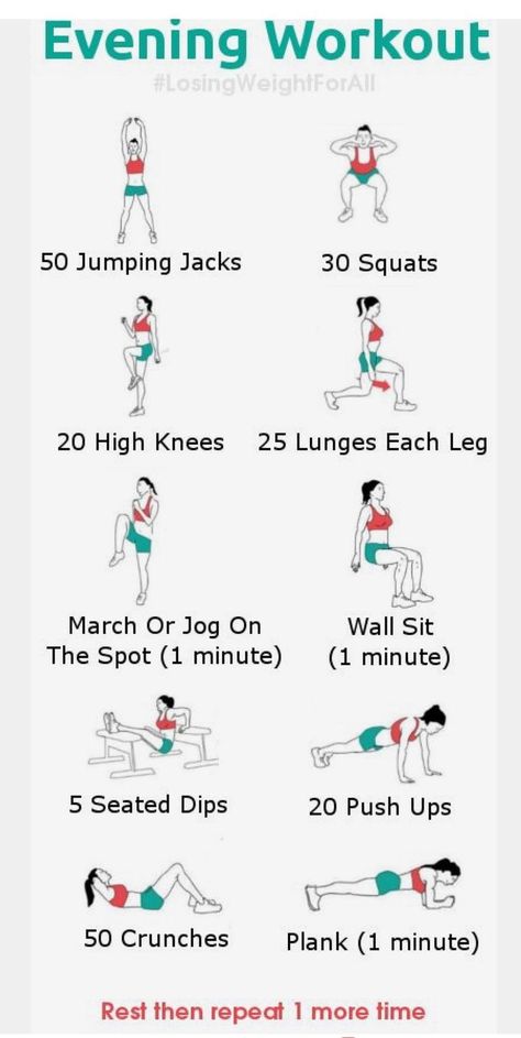 Quick All Body Workout At Home, Put On Weight Exercise, Quick Evening Workout, Physical Therapy Workouts, Evening Exercise At Home, Workday Workout, Hitt Workout At Home, Evening Exercise, Home Hiit Workout