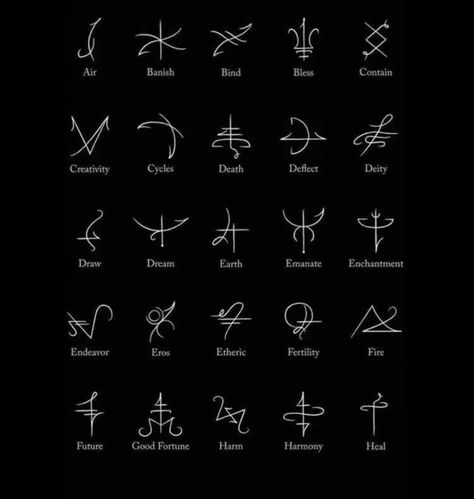 Ancient Greek Science, Small Tattoos Mythology, Tatoos Greek Mythology, Greek God Symbols Tattoo, Ancient Greek Symbols And Meanings, Russian Symbols Tattoo, Persistence Tattoo Symbols, Roman Symbols And Meanings, Greek Words And Meanings Tattoos