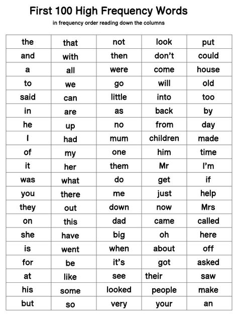 First 100 High Frequency Words 100 Sight Words For 1st Grade, English High Frequency Words, 100 High Frequency Words, First Grade High Frequency Word List, Teaching High Frequency Words, Frequency Words Kindergarten, Kindergarten High Frequency Words, Kindergarten High Frequency Words List, High Frequency Sight Words