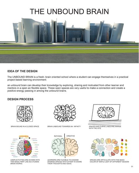 Library Architecture, Folding Architecture, Architecture Life, Conceptual Architecture, Diy Arrangements, Senior Project, Flexible Space, Building Concept, Architecture Concept Drawings