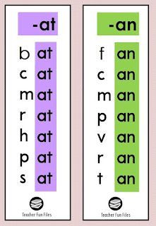 Teacher Fun Files: CVC Short /a/ Vowel Word Lists Cvc Short A, Teacher Fun Files, Phonics Reading Passages, Phonics Cvc, Cvc Words Kindergarten, Learning Phonics, Cvc Word Families, Kindergarten Reading Activities, Kindergarten Reading Worksheets