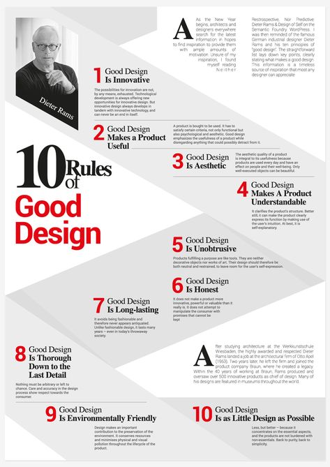 Dieter Rams: 10 Principles for Good Design - Posters :: Behance Interior Design Basics, Interior Design Principles, Design Thinking Process, Graphic Design Tutorials Learning, Interior Design Presentation, Interior Design Guide, Dieter Rams, Design Basics, Design Theory