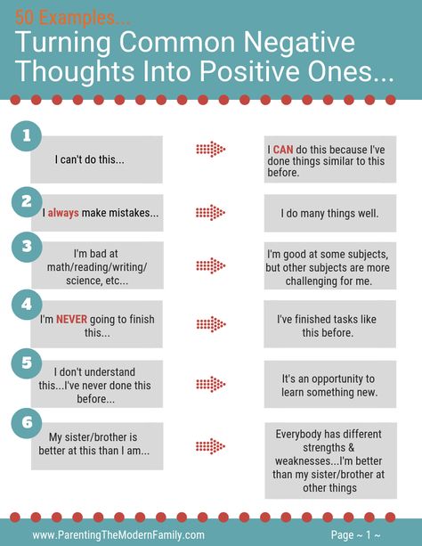 Got a child who tends to talk them out of great stuff because of their negative self-talk? Help your child plug back into life again by helping them gain confidence through turning their negative thoughts about themselves (or the situation) into positive — and EMPOWERING — thoughts. Negative To Positive, School Counseling Activities, Counseling Worksheets, Self Esteem Activities, Parenting Resources, Therapy Journal, Activities For Teens, Parenting Done Right, Gain Confidence