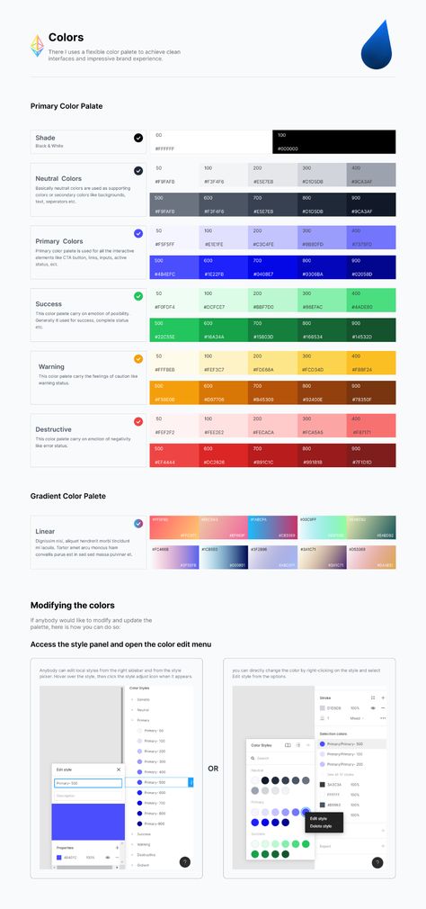 Figma'r Complete Design System on Behance Color Palette Style Guide, Website Design System, Typography Design System, Figma Design System, Figma Organization, Figma Color Palette, Design System Ui Kit, Figma Ui Design, Design System Branding