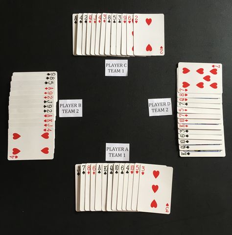 How to Play Spades #spades #cardgames #playingcards #cards How To Play Spades Card Games, Campground Activities, Spades Card Game, Hearts Card Game, How To Play Spades, Sports Gambling, Games Indoor, Jazz Instruments, Christmas Gift Games