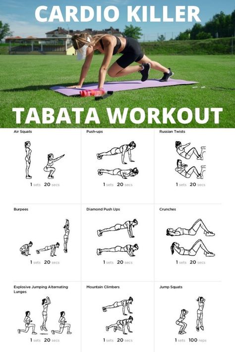 Cardio Tabata, Tabata Core Workout, Tabata Cardio Workout, Cardio Tabata Workouts, Tabata Workout, Cardio Burst Exercises, Tabata Exercises, Tabata Workouts With Weights, Tabata Workouts Fat Burning