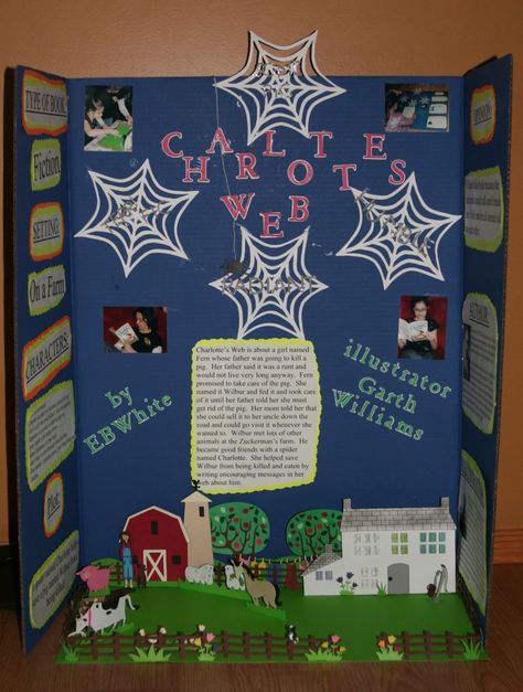 Science fair? No,no, no Reading Fair!....have kiddos keep track of each book they read for fall winter and spring...choose one that is a favorite diff genre each time...and make a reading fair...could go along with family reading night and these can be on display :) Reading Fair Boards Ideas, Reading Fair Projects, Reading Fair, Family Literacy Night, Reading Night, Reading Boards, Family Literacy, Reading Projects, 6th Grade Reading