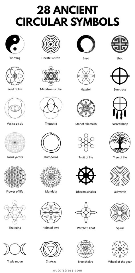 Spiritual Symbolism of a Circle (+ 21 Spiritual Circular Symbols) Circle Meaning, Esoteric Tattoo, Simbols Tattoo, Circular Tattoo, Symbols And Their Meanings, Small Wave Tattoo, Protection Tattoo, Tattoos Infinity, Esoteric Symbols