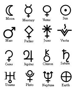 http://vsnapdragyn.hubpages.com/hub/TOOLS-OF-THE-CRAFT-CANDLES I studied glyphs that had sun symbols for 2 years in college. Interesting. Symbols And Their Meanings, Planetary Symbols, Nouveau Tattoo, Sistem Solar, Tattoo Symbols, Planet Tattoos, Magic Symbols, Symbols And Meanings, Chinese Symbols