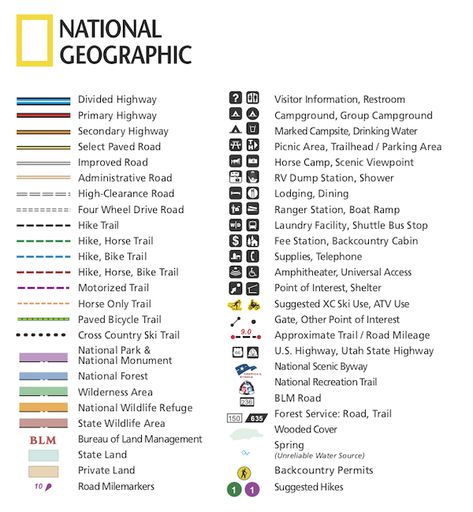 Map Legend Design, Legend Symbol, Local Map, Map Symbols, Gps Map, Architecture Mapping, Horse Camp, Site Analysis, Climate Action