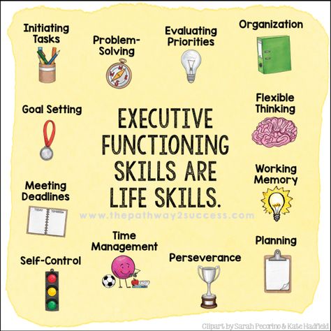 Executive functioning skills are life skills! Here are 12 reasons why teachers and other educators should be teaching and supporting EF skills in the classroom and at home. Life And Career Skills, Teaching Executive Functioning Skills, Executive Functioning Strategies, Teaching Executive Functioning, Functional Life Skills, Flexible Thinking, Life Skills Classroom, Executive Functioning Skills, School Social Work