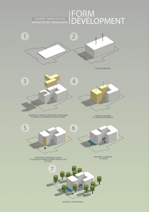 Brief Development Architecture, Form Making Architecture, Architectural Form Development, Architecture Concepts Ideas, Form Ideas Architecture, Design Process Architecture Diagram, Design Diagram Architecture, Conceptual Development Architecture, Form Diagram Architecture