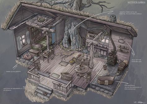 ArtStation - Witch's cabin, Leo Stalgrim Witch Home Concept Art, Witch Cabin Interior, Witches Cabin, Fantasy Cabin, Witch Cabin, Interior Concept Art, Witch Hut, Casa Hobbit, Witch Room