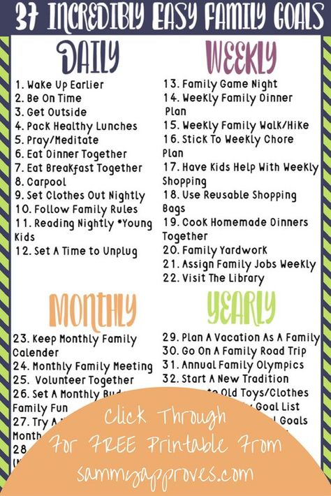 This list makes family goal setting so easy. You really can set a family goal any time of the year. Such a great way to bond and teach your children that they can achieve their goals easier through teamwork. Use this to set a New Years resolution with your kids or set long and short term goals! Uppfostra Barn, Discipline Positive, To Do Planner, Goals Worksheet, Family Meeting, Short Term Goals, Monthly Goals, Parenting Skills, Family Night